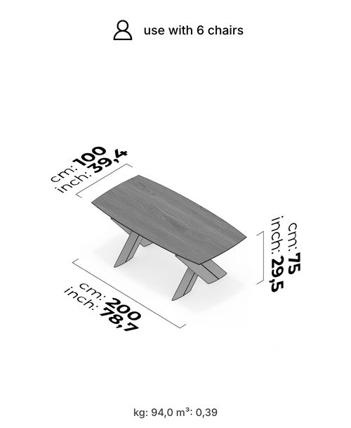 Tabla cruzada