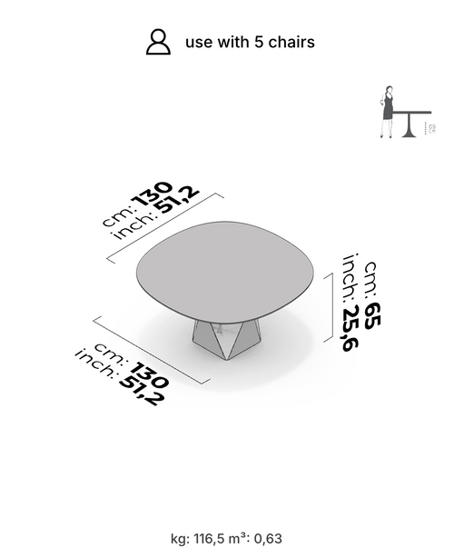 Pentagon Table